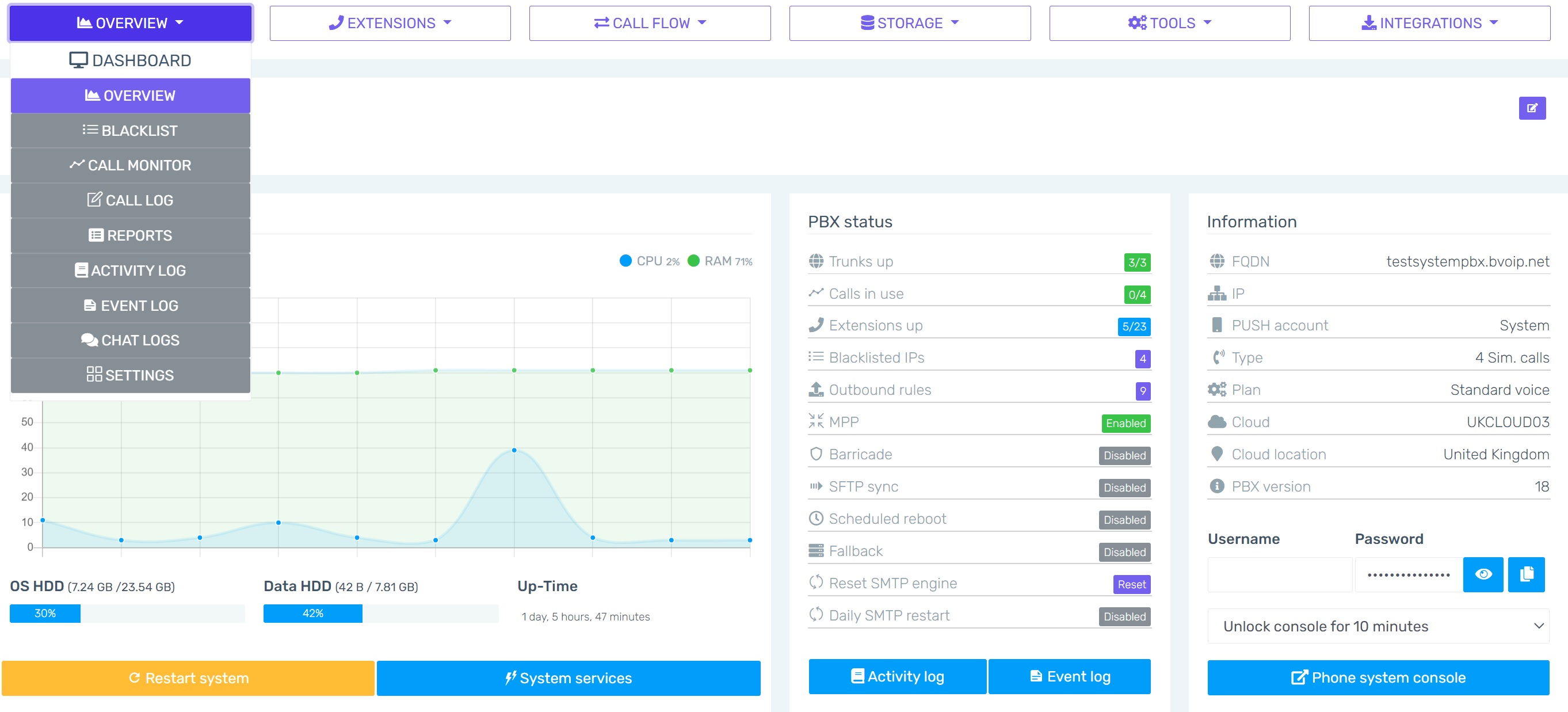 Bvoip Perfectly Clear - Cloud Phone System | Cloud Contact Center